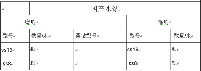 爪链