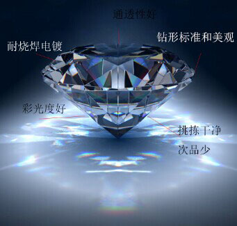 什么叫天朋水钻